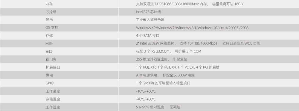 30在線監測.jpg
